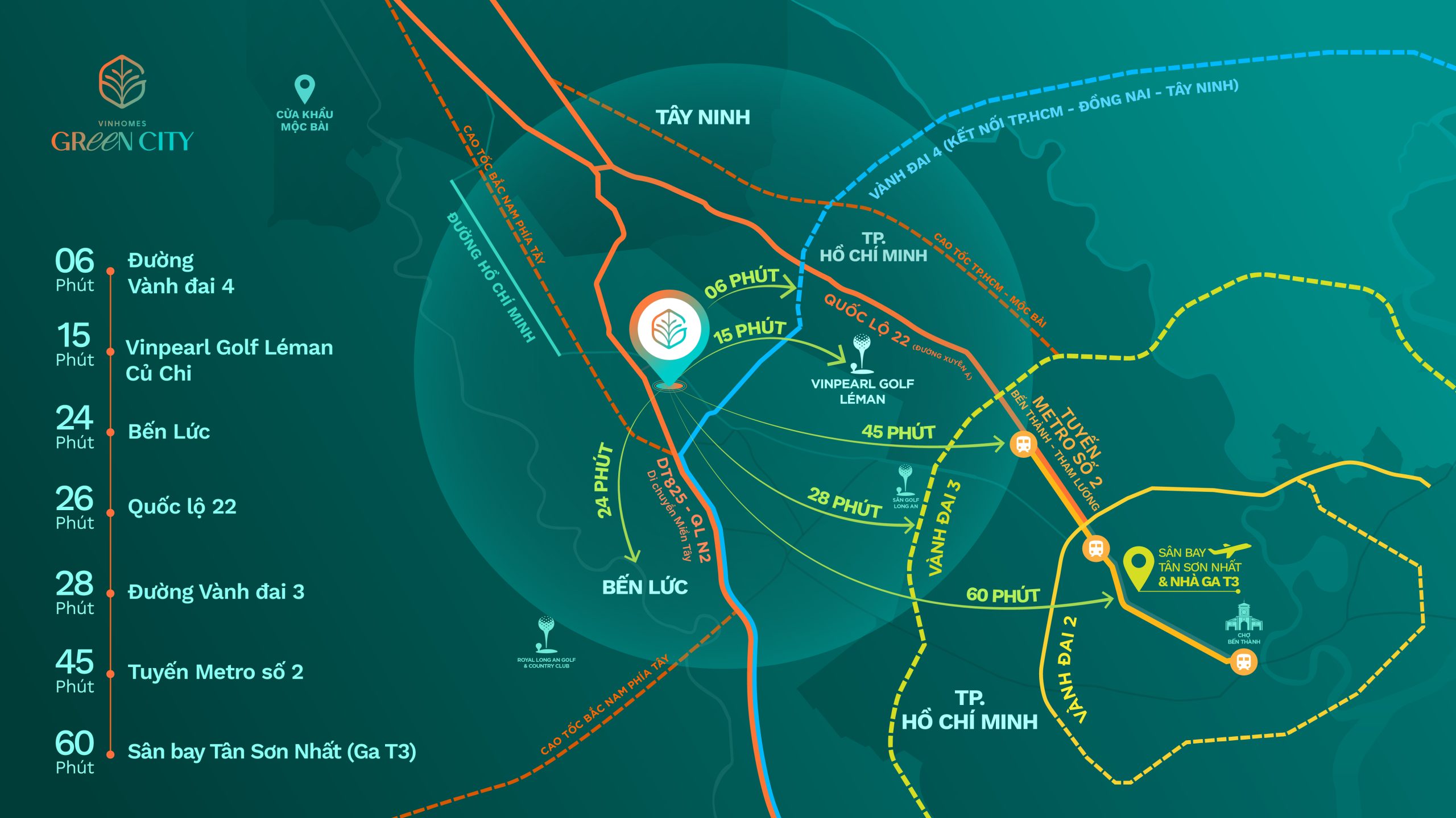 vị trí vinhomes green city