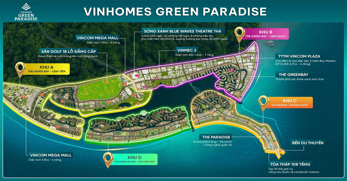 Vinhomes Green Paradise Vingroup